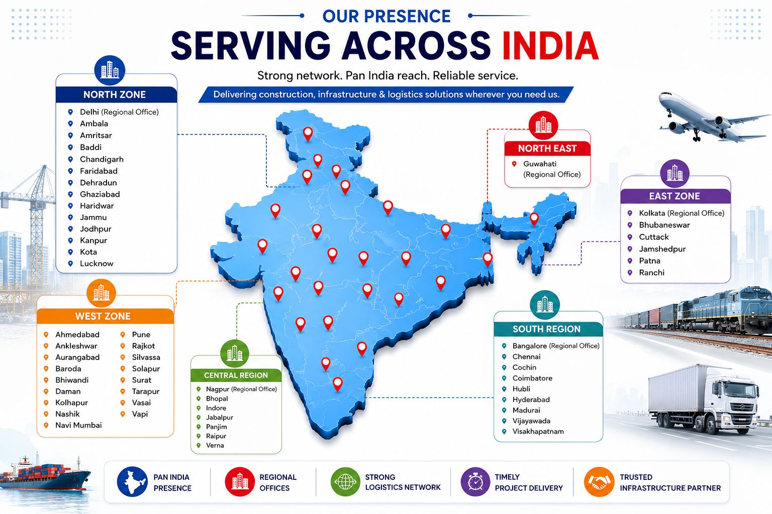 Construction, Infra & Logistics Services in India