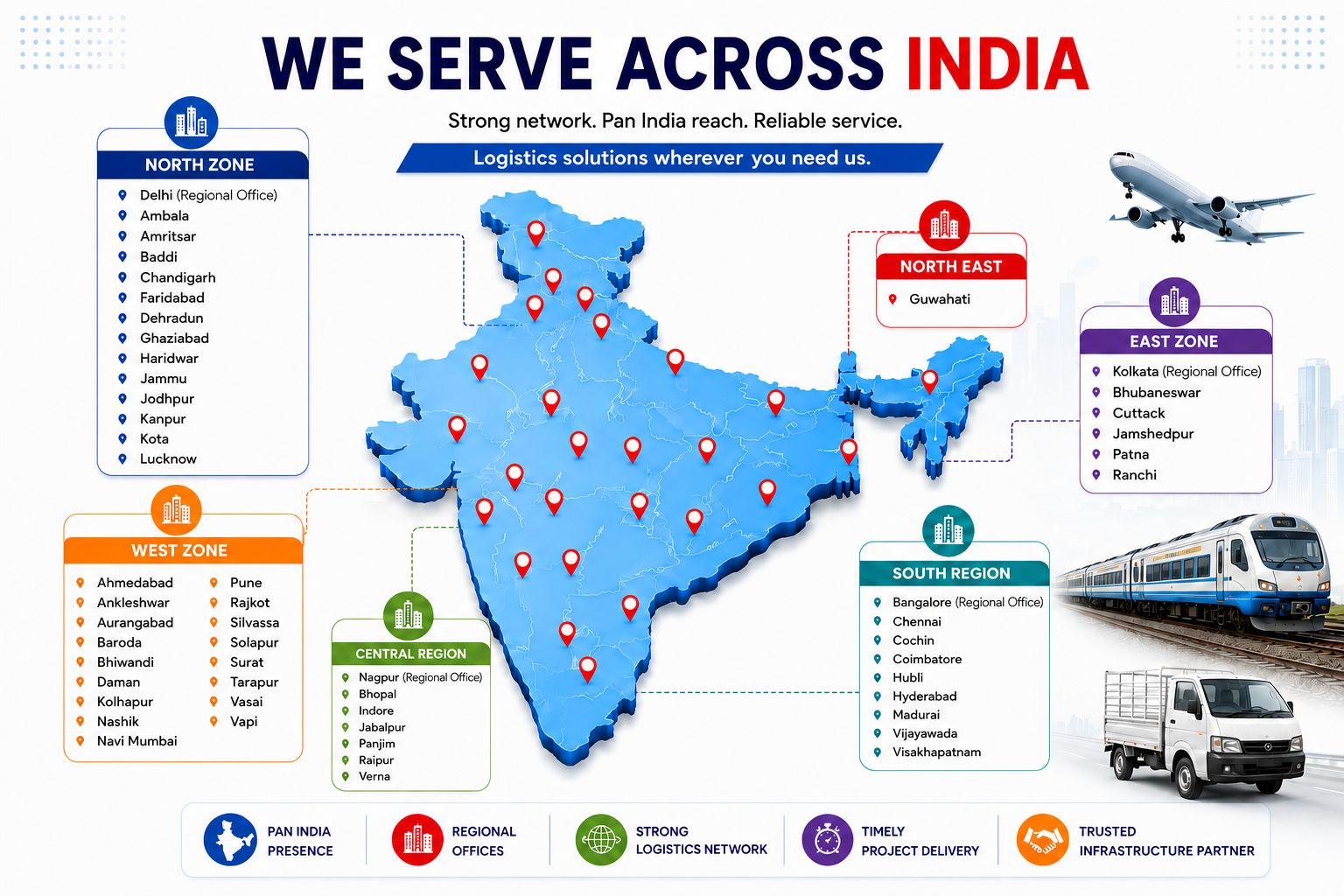 construction, infrastructure, and logistics services in Mumbai Thane and across India